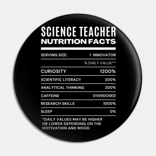 science teacher nutrition facts Pin