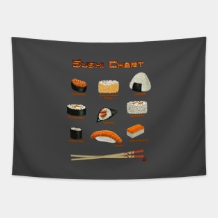 Sushi-Tee Tapestry