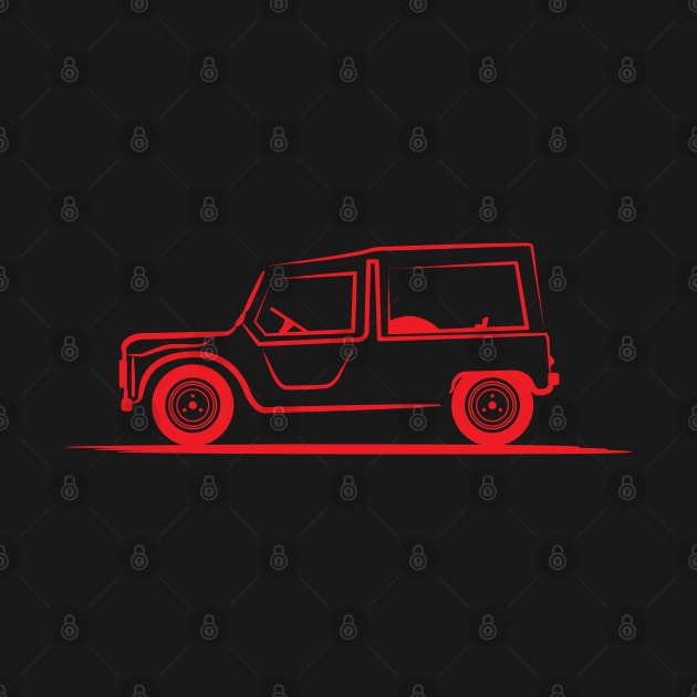 Citroen Mehari by PauHanaDesign