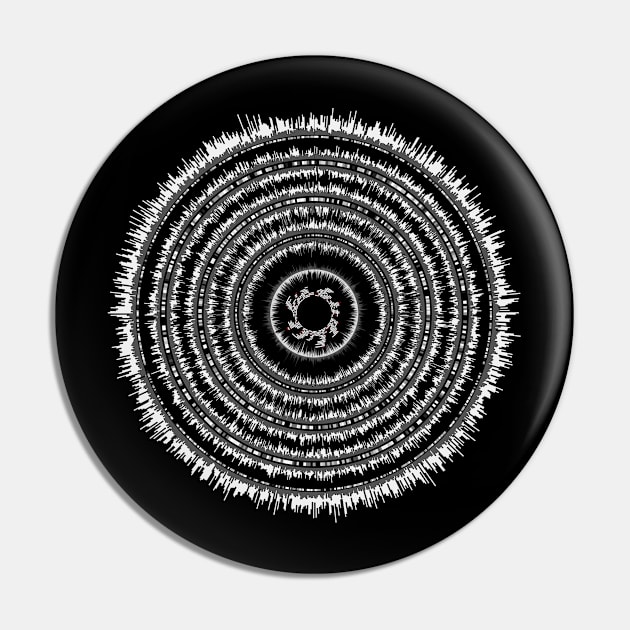 genome circles 13-1 Pin by craftdesktop