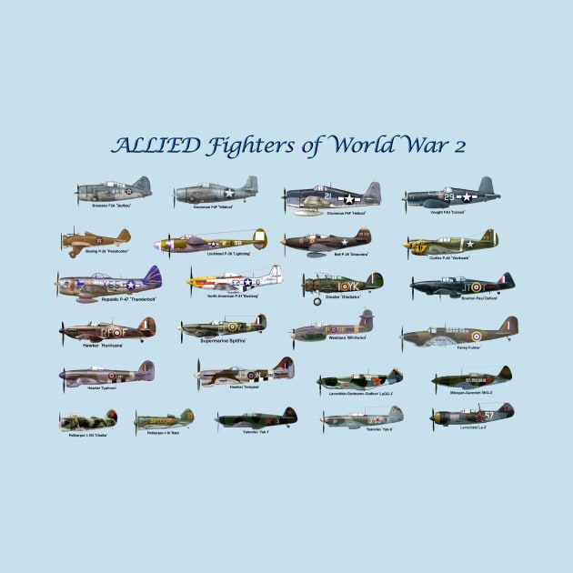 Allied Fighters of WW2 by MilMerchant