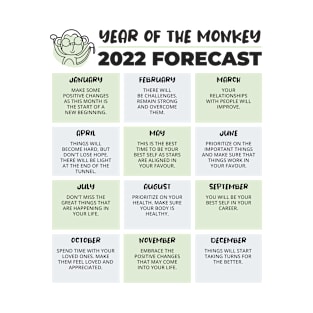 2022 Year of the Monkey Chinese Horoscope Luck Predictions T-Shirt