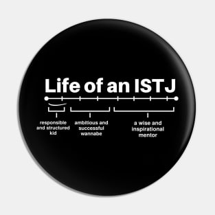 Funny Life of an ISTJ Personality Type Introvert Jokes Pin