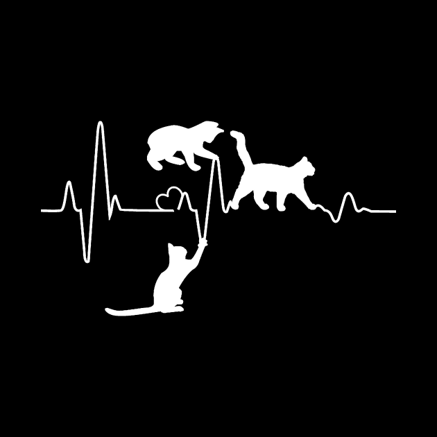 Cat Heartbeat Funny Cats Playing With A Heart Line by Peter Smith