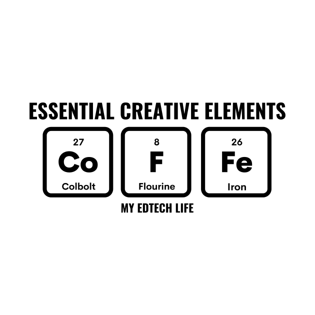 Creative Elements by My EdTech Life