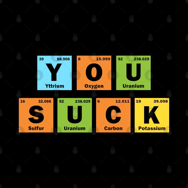 You Suck Periodic Table Chemistry Physics Elements by auviba-design