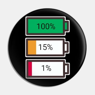 Android Battery Pin