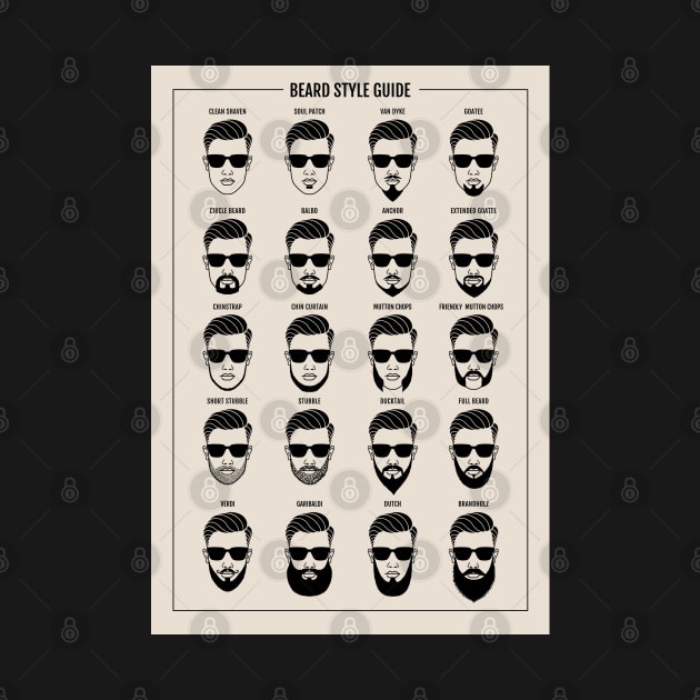 beard style guide poster by beakraus