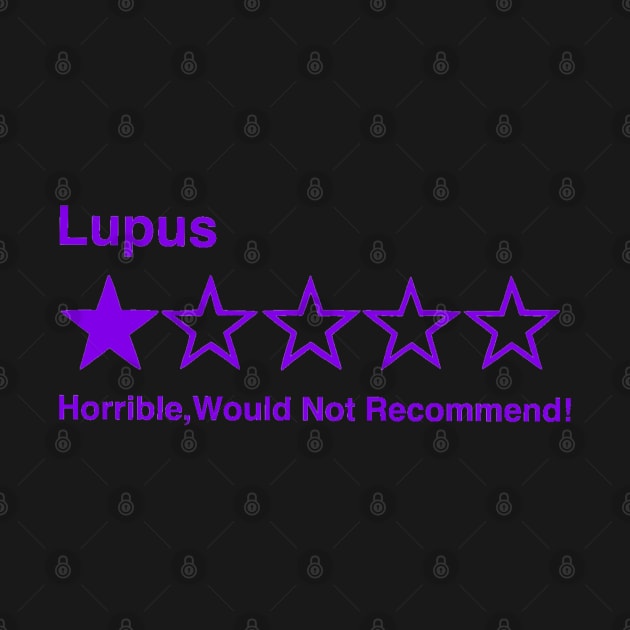 5 Star Review (Lupus) by CaitlynConnor