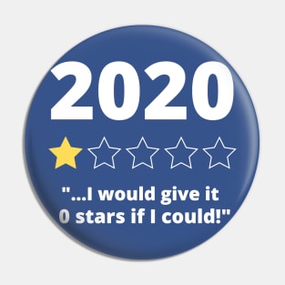 2020 review zero stars Pin