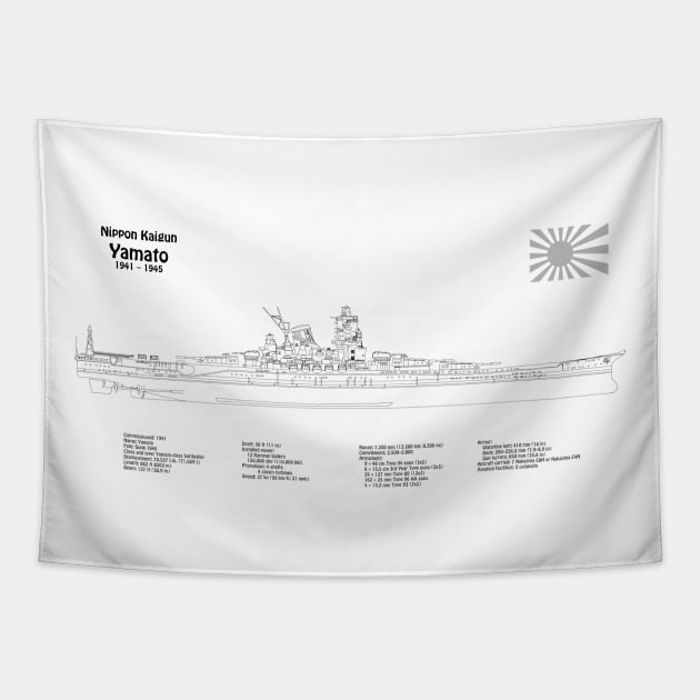 Yamato Battleship of the Imperial Japanese Navy - BDpng Tapestry by SPJE Illustration Photography