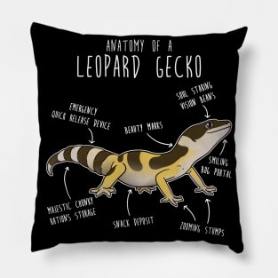 High Yellow Jungle Leopard Gecko Lizard Reptile Anatomy Pillow