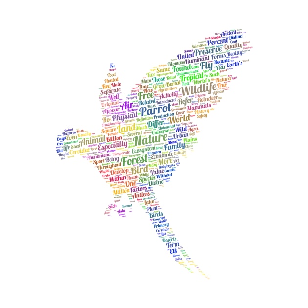 Parrot Bird Free Wildlife Text Word Cloud by Cubebox