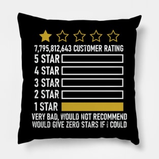 Star Ranting Pillow