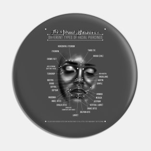 Facial Piercing Chart, Black and Grey Pin