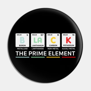 Black (B-La-C-K) Periodic Elements Spelling Pin