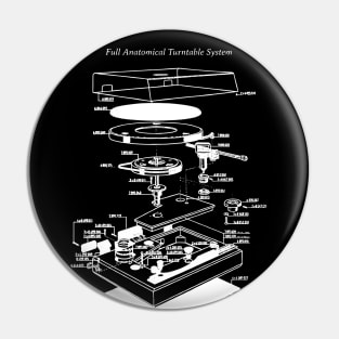 Turntable Diagram Pin