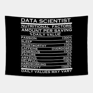 Data Scientist Nutritional  Factors Black Tapestry