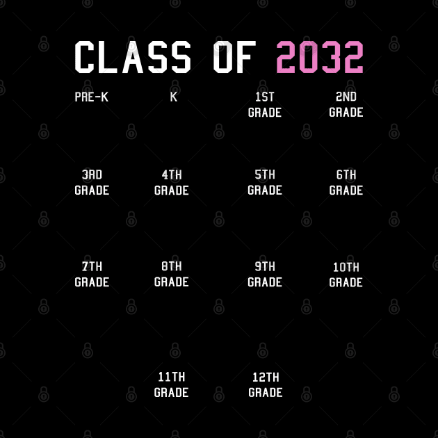 Class of 2032 Grow With Me by KsuAnn