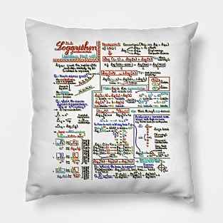 Copy of Funny math formula numbers Pillow