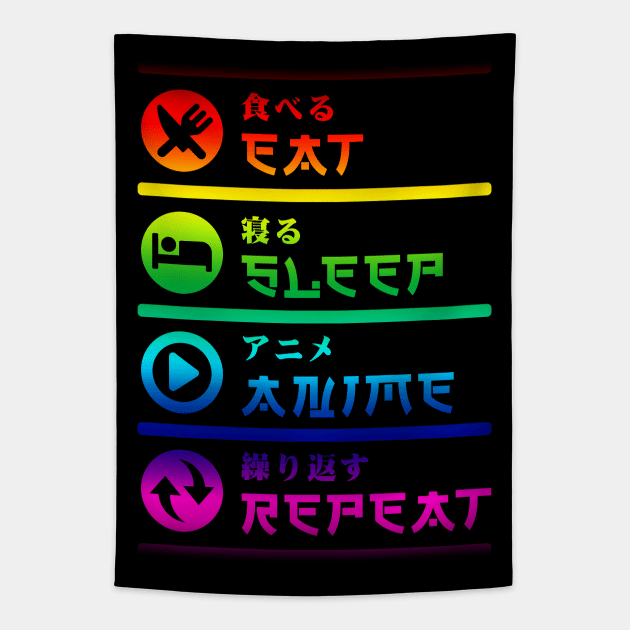 EAT SLEEP ANIME REPEAT Tapestry by hackercyberattackactivity