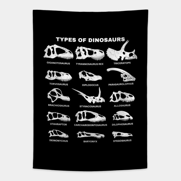 Types of Dinosaurs Table for Kids Tapestry by NicGrayTees