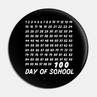 Funny 100th day of school teacher kids 100 days math numbers Pin