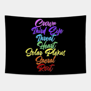 Crown, Third Eye, Throat, Heart, Solar Plexus, Sacral & Root, the 7 Chakras Tapestry