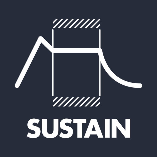 ADSR - Sustain by hami