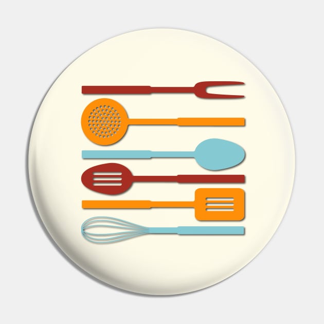 Pin on Kitchen essentials