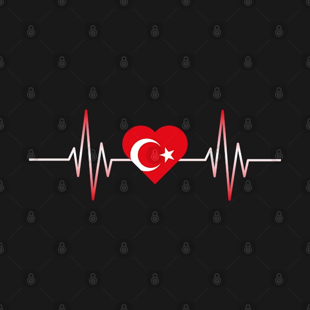 Turkey Heartbeat by Ericokore