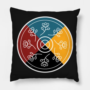 Mashkiki Ditibinigan Medicine Wheel with Flowers WAWEZHI CANADA Pillow