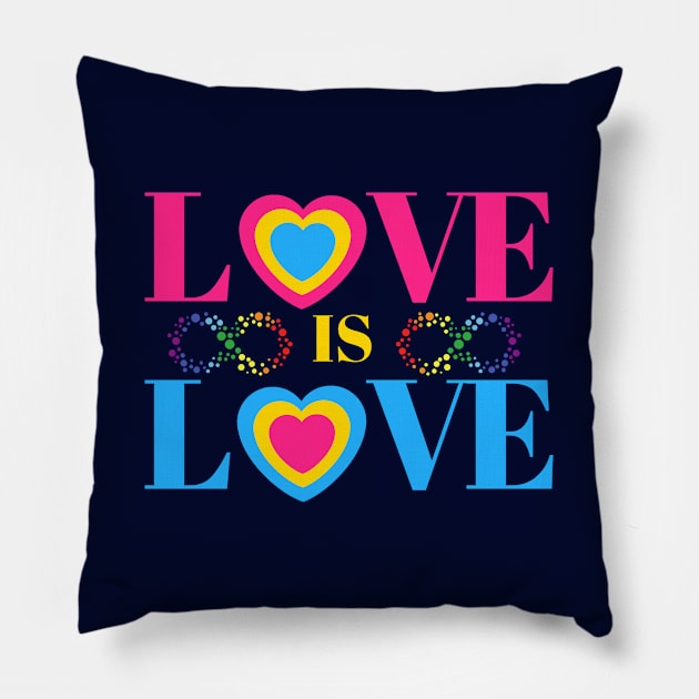 Love is Love, Pansexual Couples Matching Pillow by MzM2U