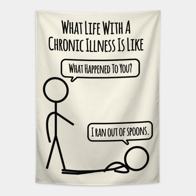 Life With Chronic Illness: Ran Out Of Spoons Tapestry by Jesabee Designs