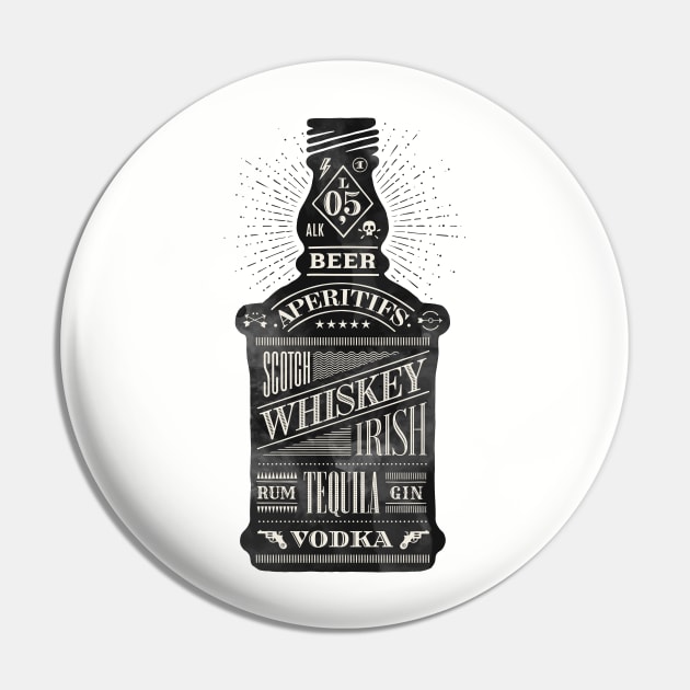 The Perfect Bottle Pin by TipsyCurator