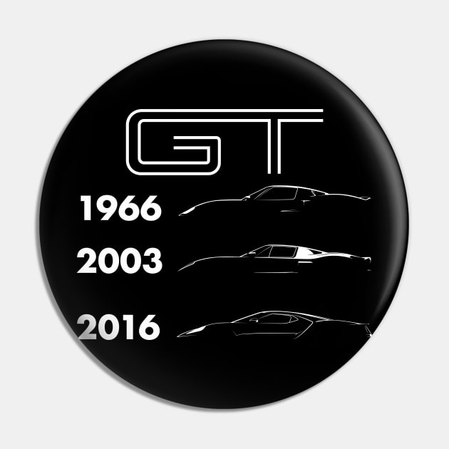 GT Heritage Pin by icemanmsc