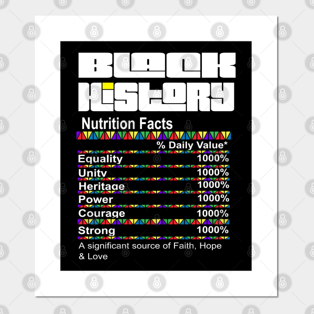 Black History Month Nutrition Facts