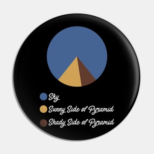 Pyramid Statistics Pin