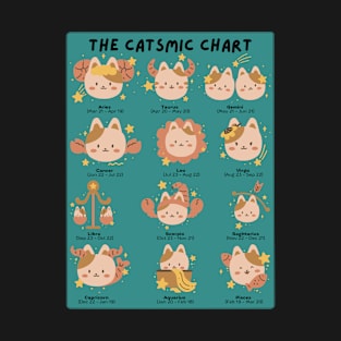 The Catsmic Chart, cute cat zodiac signs chart T-Shirt