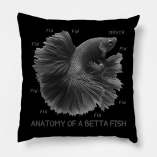 Anatomy of a Betta Fish And Funny Labels Pillow