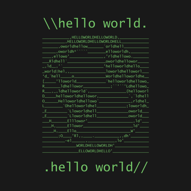 Hello World Text Art by PixelSamuel