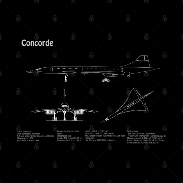 Concorde - Airplane Blueprint - PDpng by SPJE Illustration Photography