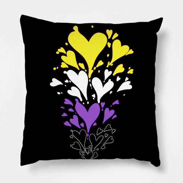 Loveheart - Nonbinary Pillow by Wissler