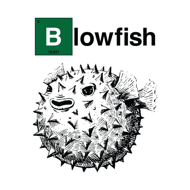 Breaking Blowfish by BRAVEorGRAVE