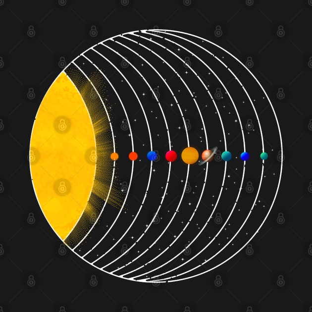 Planetary alignment by clingcling