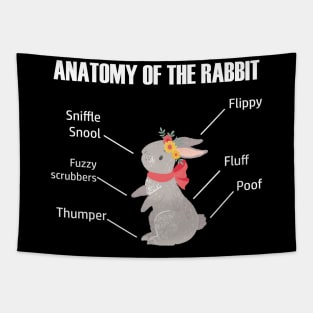 Anatomy of the Rabbit Tapestry