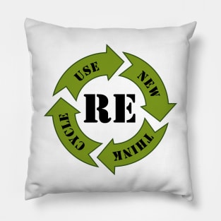 Recycle Reuse Renew Rethink Pillow