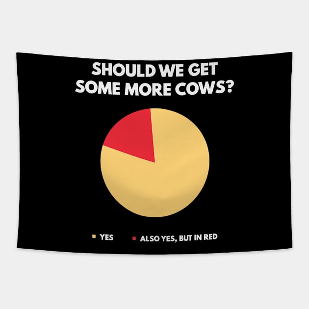 Should We Get Cows Farmer Gift Agriculture Tapestry by petervanderwalk