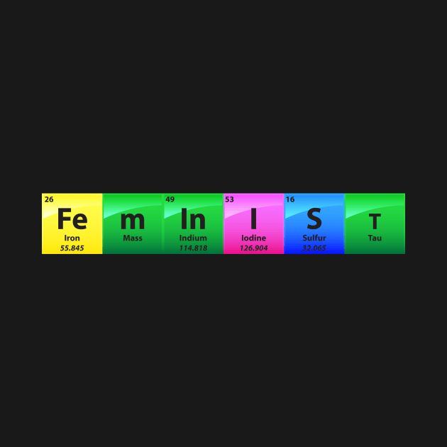 Feminist Periodic Table Of Elements by yeoys