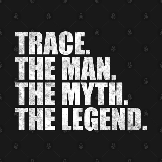 Trace Legend Trace Name Trace given name by TeeLogic